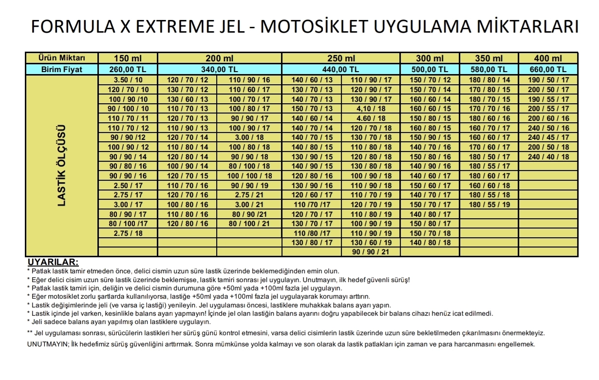 FormulaX Extreme (Motosiklet) Lastik Patlak Önleyici