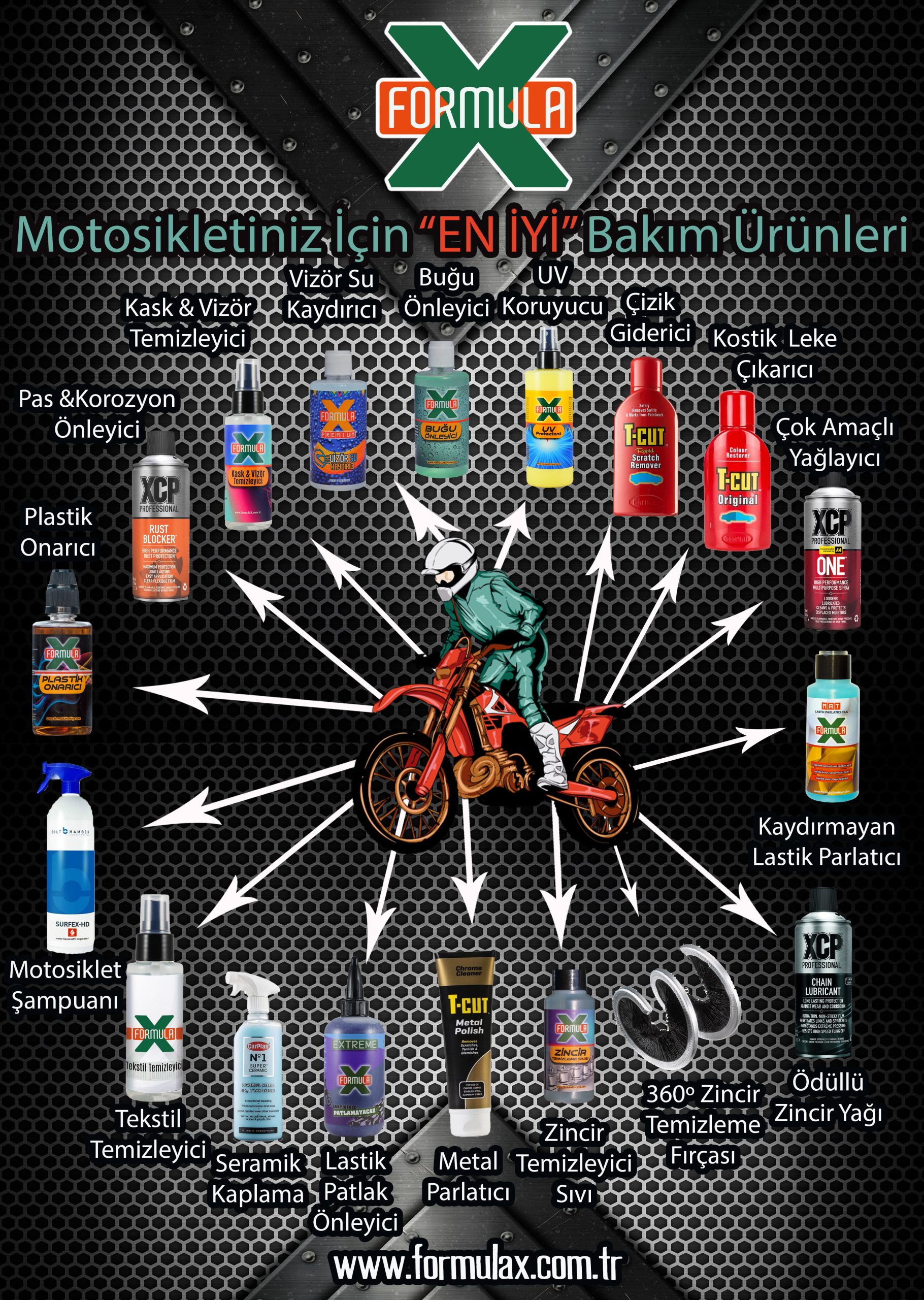 Motosiklet%20Mega%20Bakım%20Seti