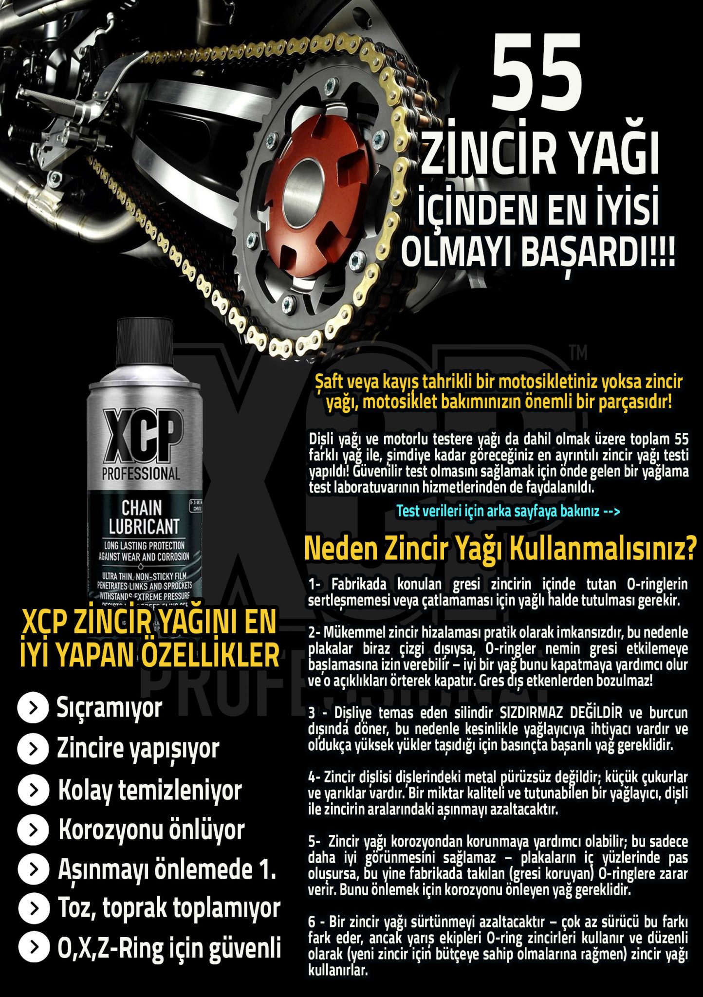 Zincir Yağı